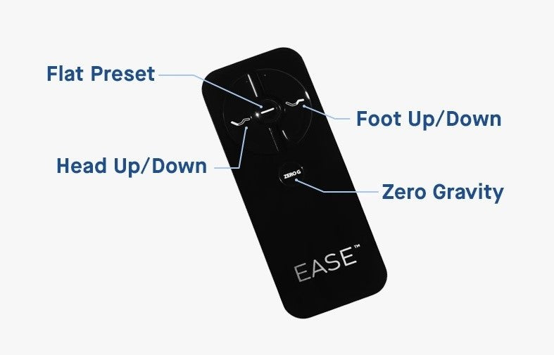 Ease® Power Adjustable Base by Sealy