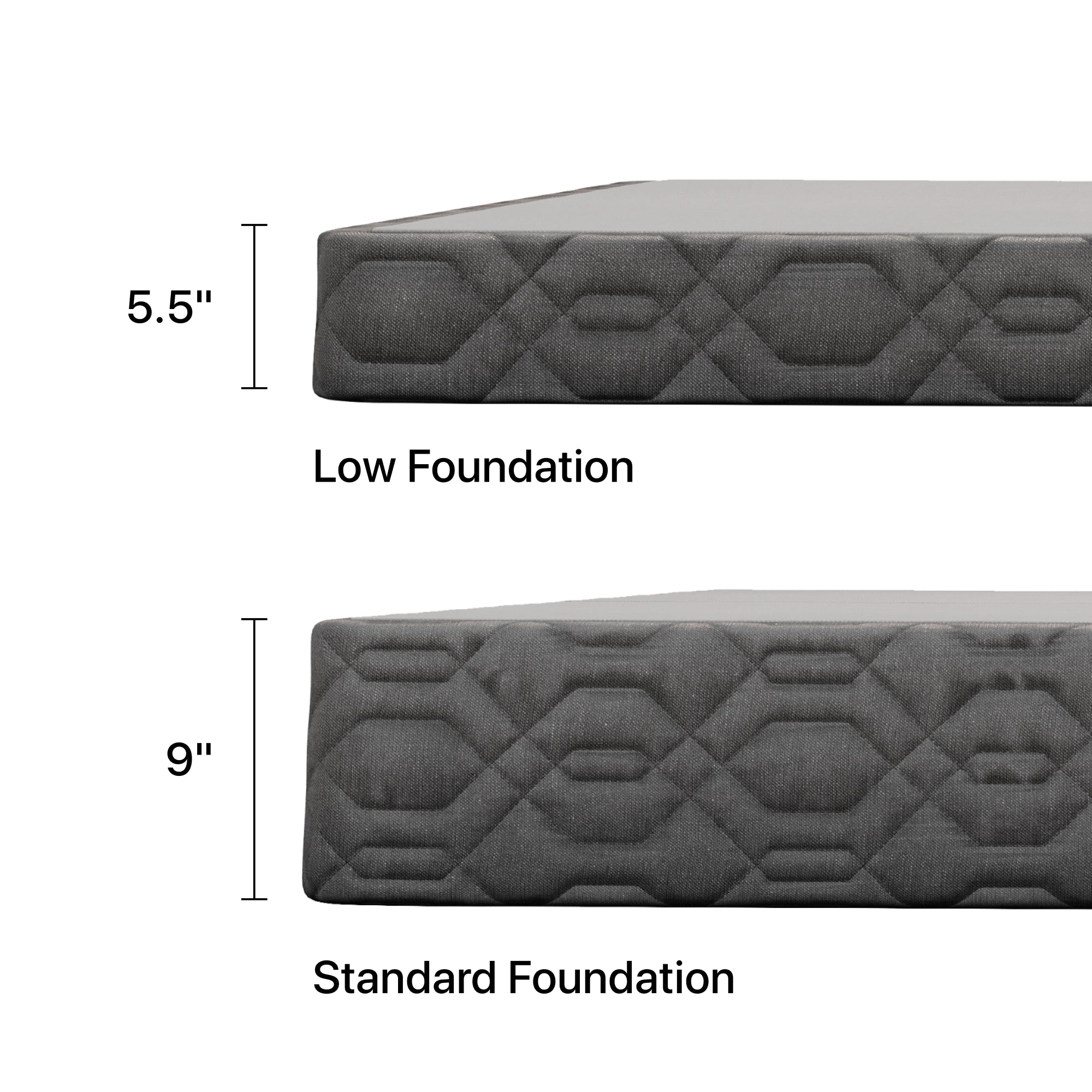 Low Profile Foundation 5" by Beautyrest Black
