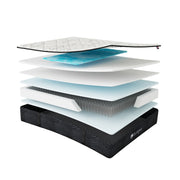 Shadow Firm Mattress layers | Lumbar Zone Technology, cooling memory foam, and responsive transition foam