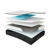 Shadow Medium Mattress layers | Lumbar Zone Technology, cooling memory foam, and responsive transition foam