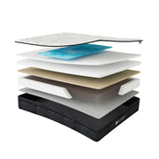 Shadow Euro Top Mattress layers | Lumbar Zone Technology, cooling memory foam, and responsive transition foam