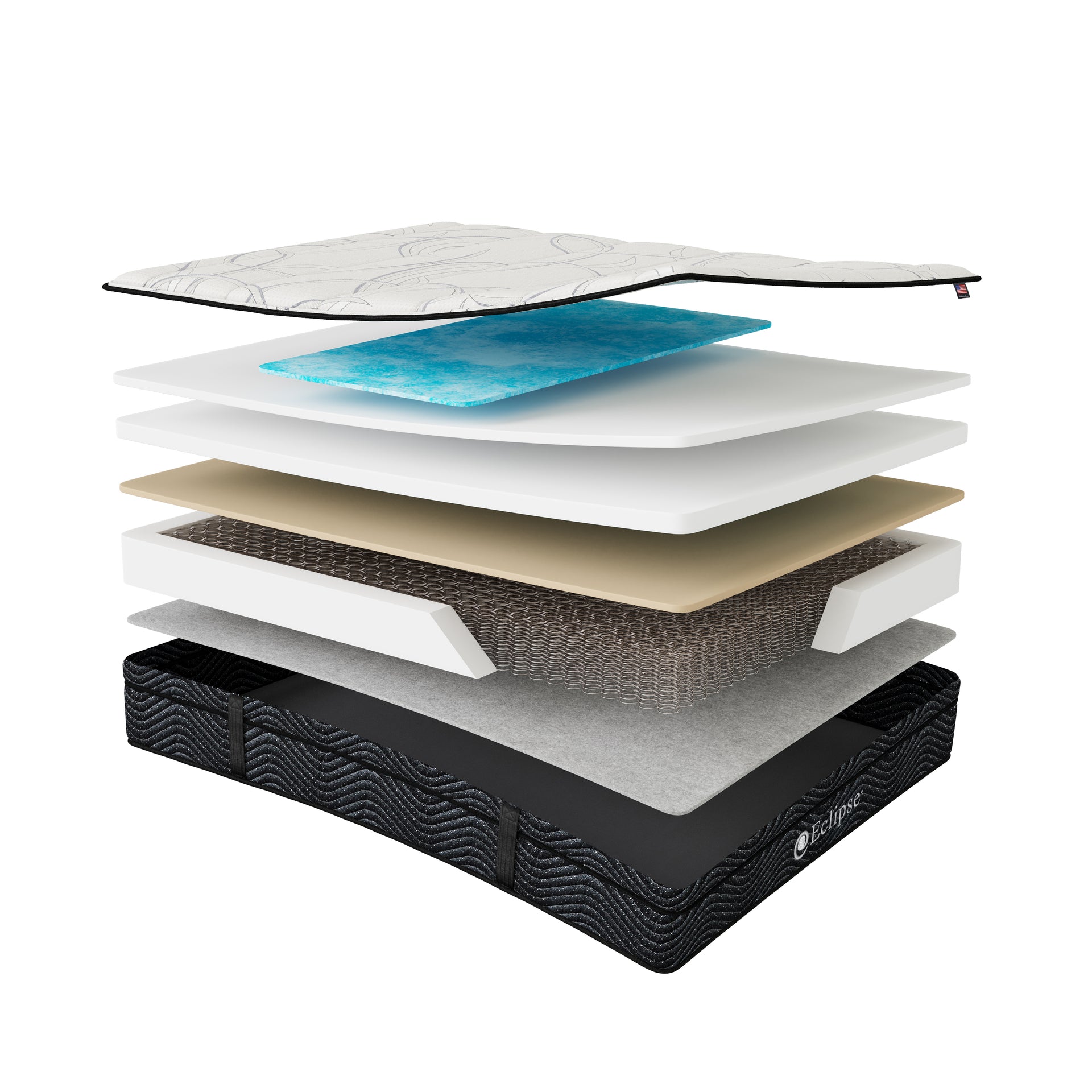 Shadow Euro Top Mattress layers | Lumbar Zone Technology, cooling memory foam, and responsive transition foam