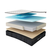 Umbra Extra Firm Mattress layers | Spinal Zone Technology, memory foam, and individually wrapped coils