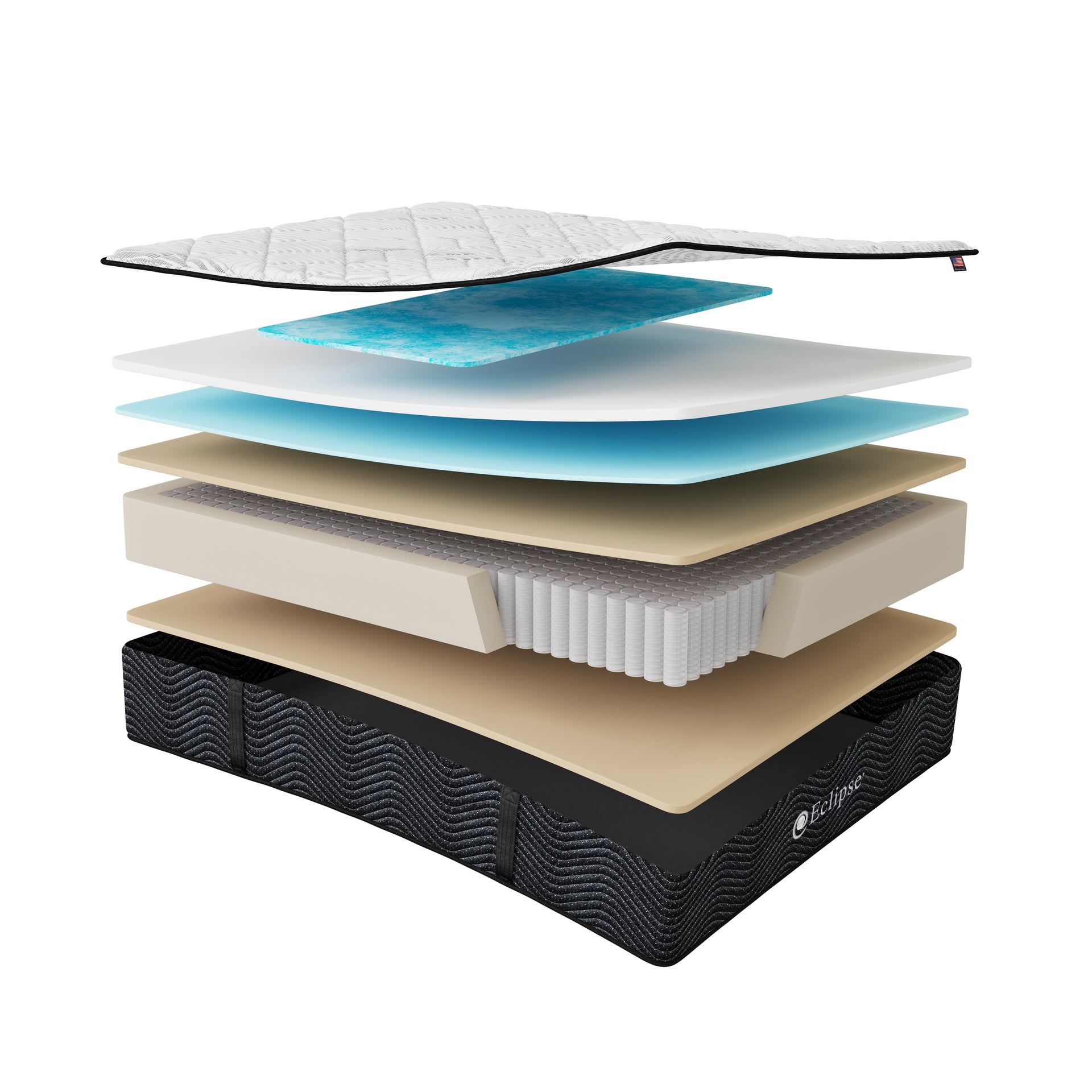 Umbra Firm Mattress layers | Spinal Zone Technology, memory foam, and individually wrapped coils