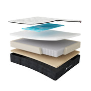 Umbra Medium Soft Mattress layers | Spinal Zone Technology, memory foam, and individually wrapped coils