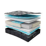 Phoenix Two-Sided Firm Mattress layers | Spinal Zone Technology, memory foam, and high-density support