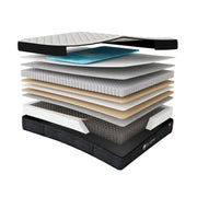 Asteria Extra Firm Euro Top Mattress layers | Dual-coil system, Spinal Zone Technology, and CertiPUR-US® certified foams
