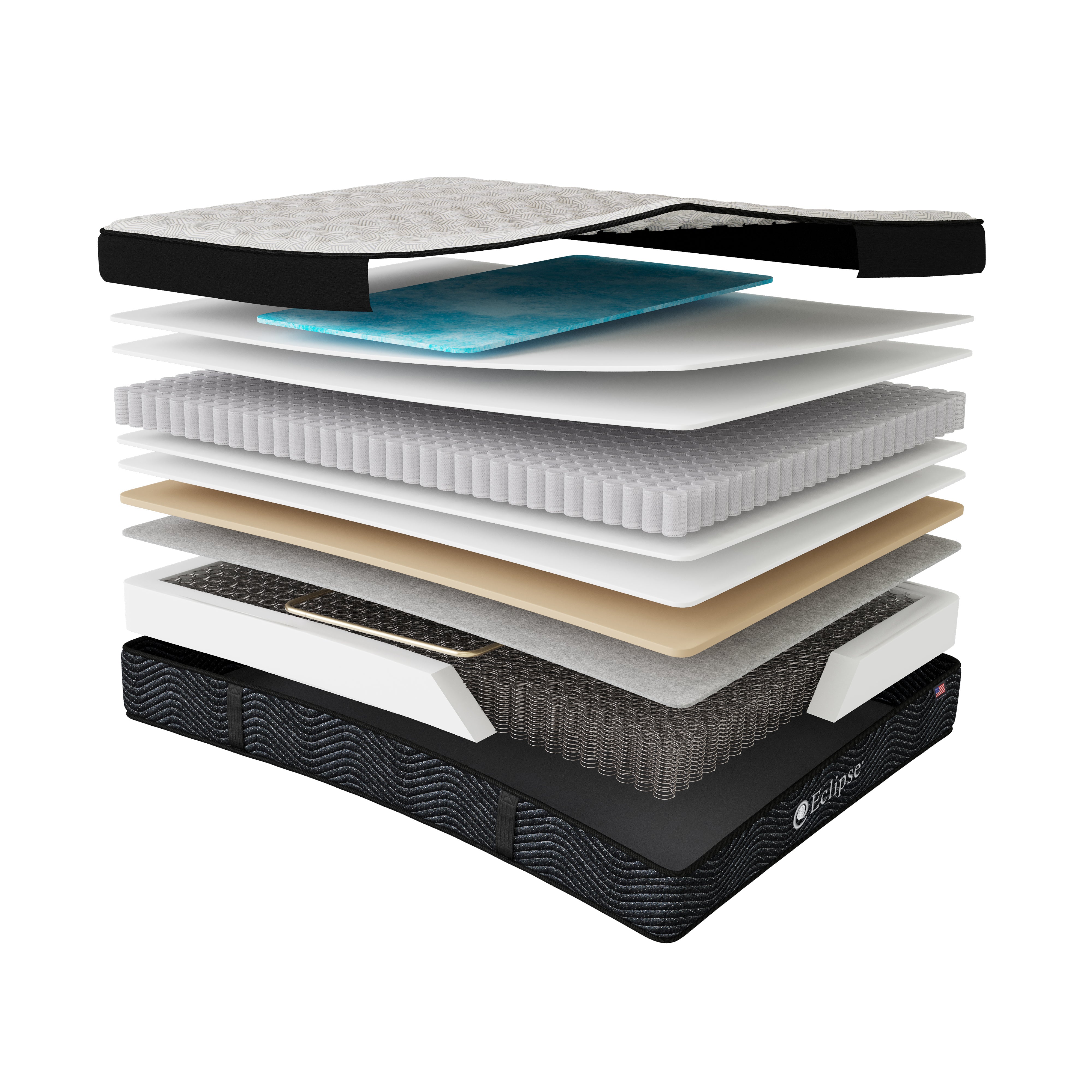 Asteria Firm Euro Top Mattress layers | Dual-coil system, Spinal Zone Technology, and CertiPUR-US® certified foams