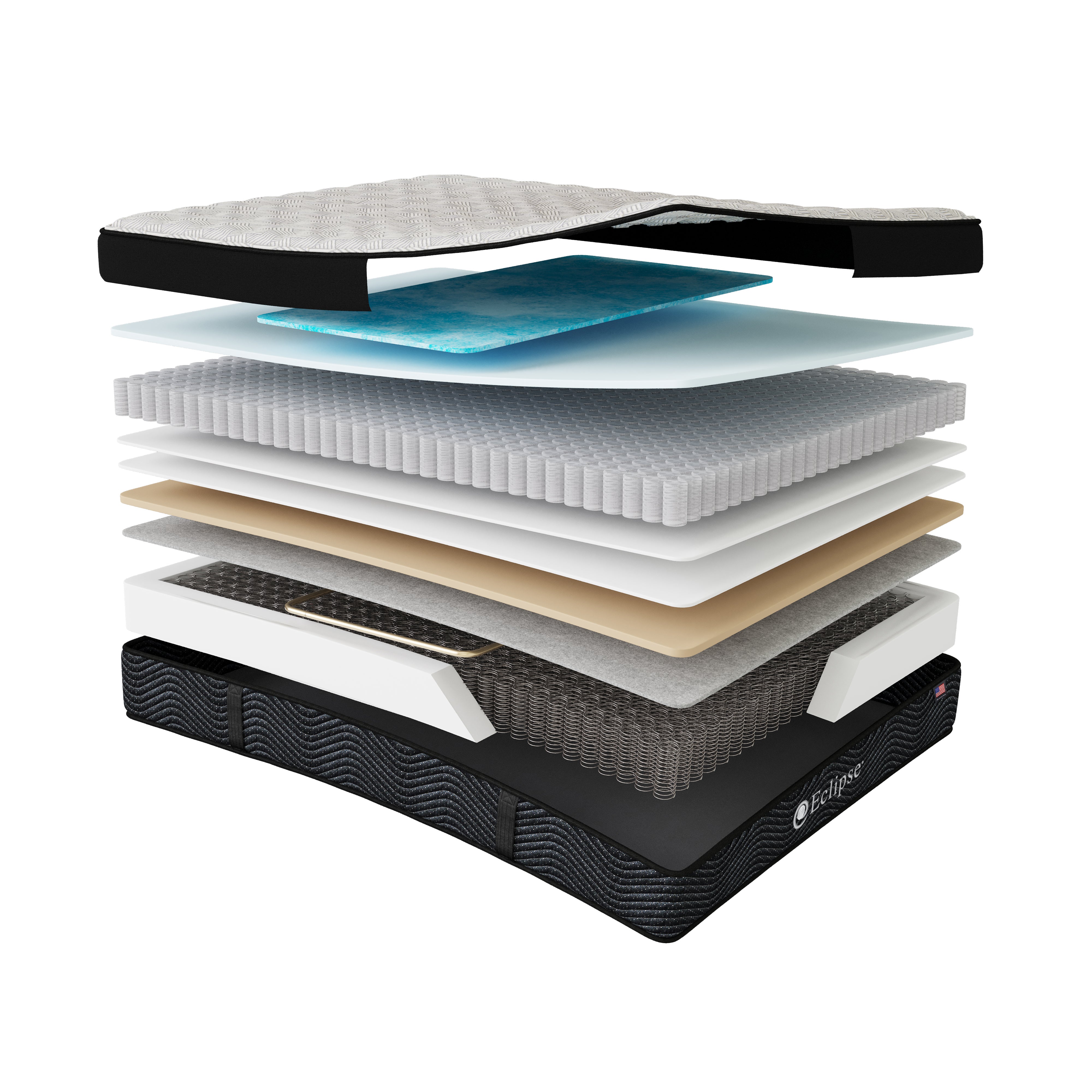 Asteria Medium Euro Top Mattress layers | Dual-coil system, Spinal Zone Technology, and CertiPUR-US® certified foams