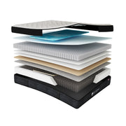 Asteria Medium Euro Top Mattress layers | Dual-coil system, Spinal Zone Technology, and CertiPUR-US® certified foams