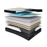 Asteria Plush Euro Top Mattress layers | Dual-coil system, Spinal Zone Technology, and CertiPUR-US® certified foams