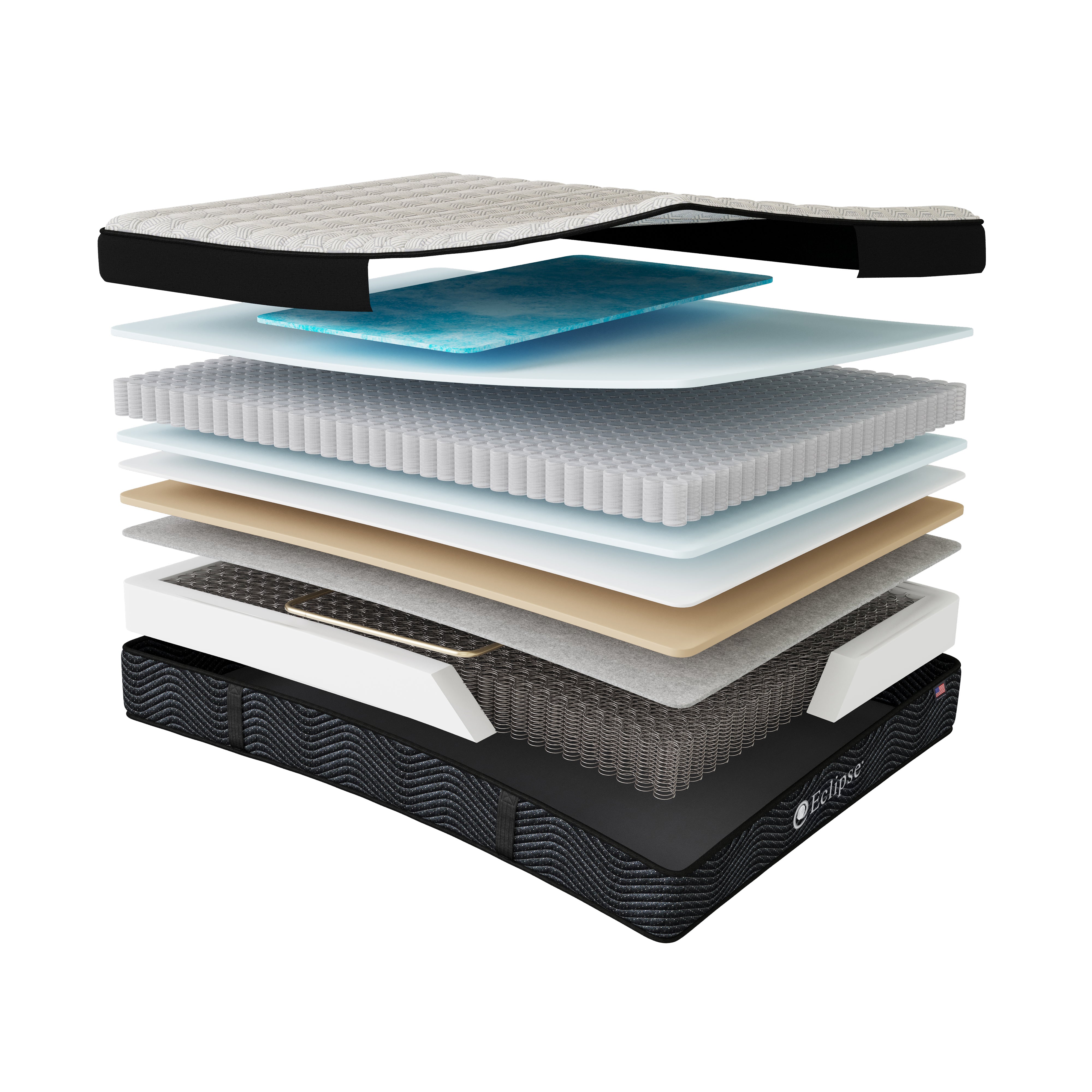 Asteria Euro Top Mattress layers | Dual-coil system, Spinal Zone Technology, and CertiPUR-US® certified foams