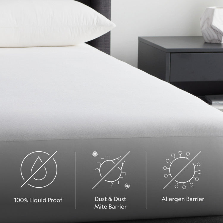 Five Sided™ + OmniPhase™ Mattress Protector by Malouf