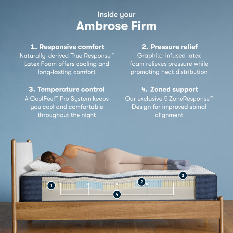 Woman side-lying on iComfortPro Ambrose Firm Serta mattress | Responsive comfort, pressure relief, temperature control, and spinal support
