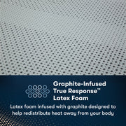 Close-up of iComfortPro Ambrose Firm Serta latex foam with graphite infusion | Helps control temperature