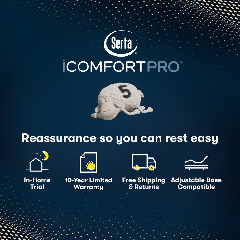 Serta iComfort logo | In-home trial, 10-year warranty, free shipping, and adjustable base compatibility