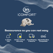 Serta iComfort logo | In-home trial, 10-year warranty, free shipping, and adjustable base compatibility