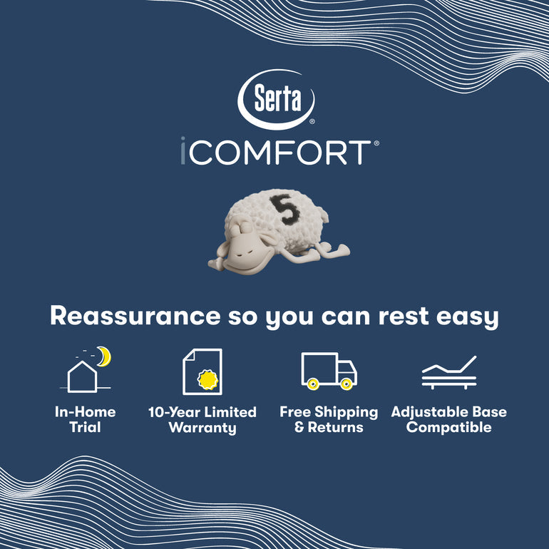 Serta iComfort logo | In-home trial, 10-year warranty, free shipping, and adjustable base compatibility