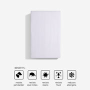 A graphic that displays the benefits of a BEDGEAR mattress protector. 