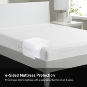 A mattress protector with a zipper closure on a mattress bed frame. 