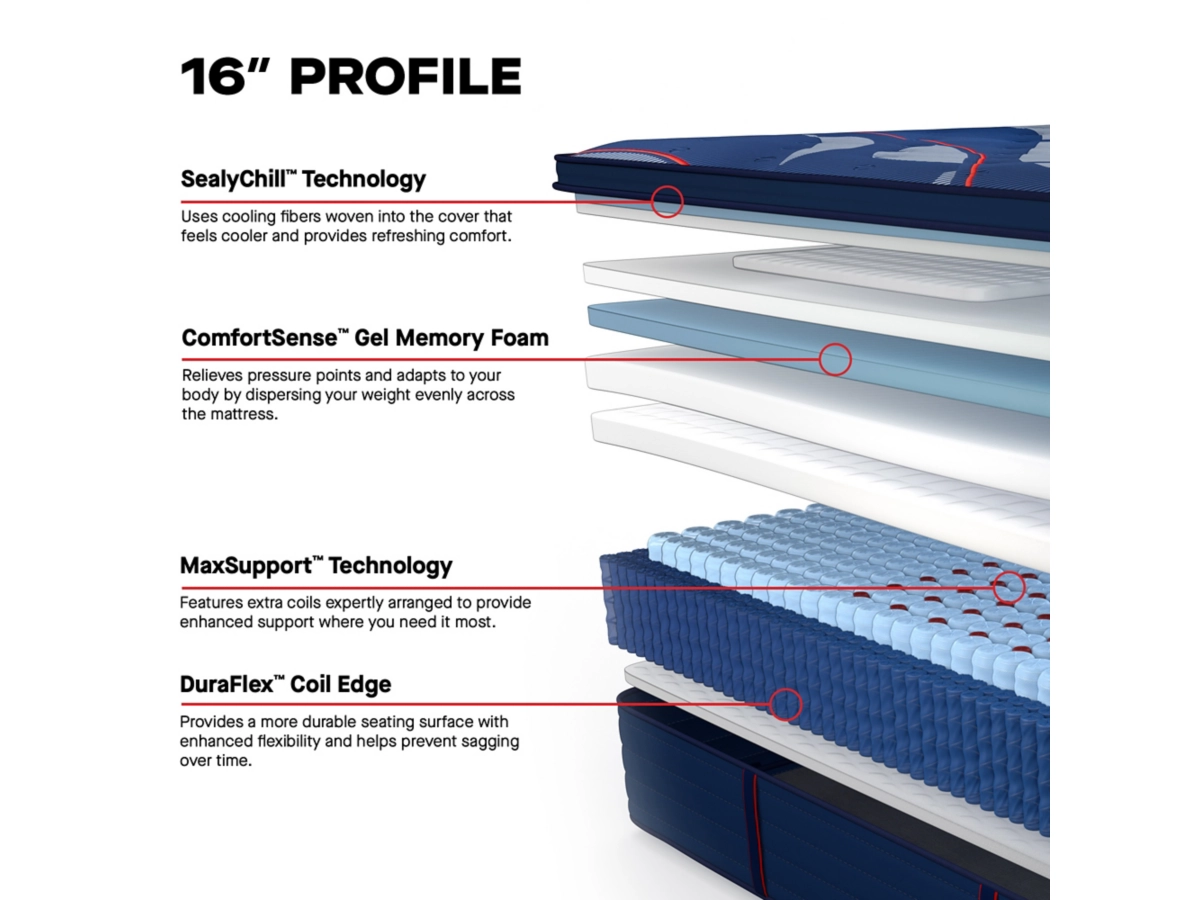 Posturepedic® Elite Brenham II Medium Pillowtop Mattress by Sealy