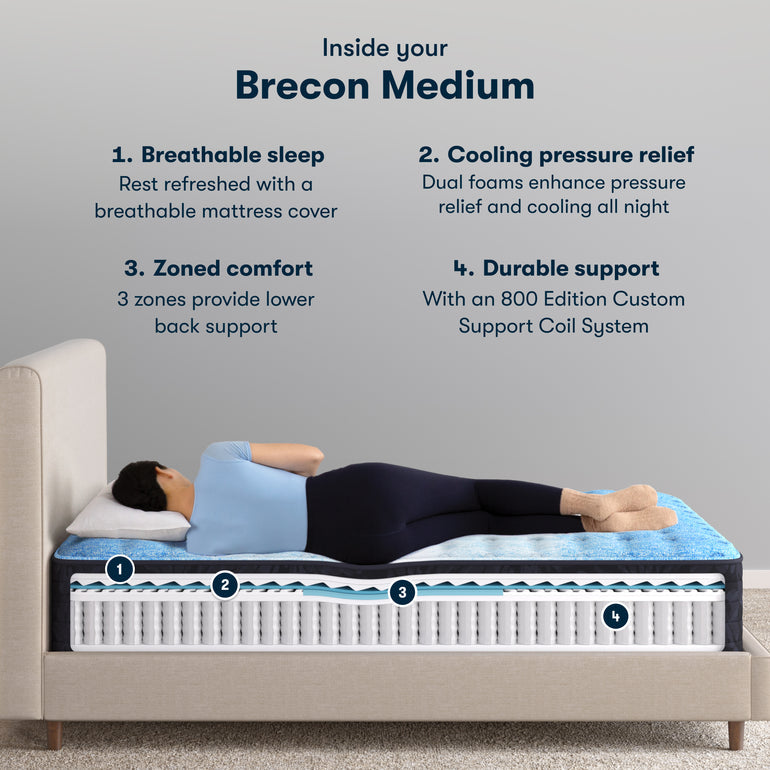 Woman side-lying on Classic Brecon Medium Serta mattress | Breathable sleep, cooling pressure relief, lower back support, durable support coils