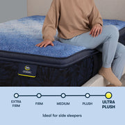 Person sitting on edge of plush Classic Brecon Plush Pillow Top Serta mattress | Ideal for side sleepers with plush firmness