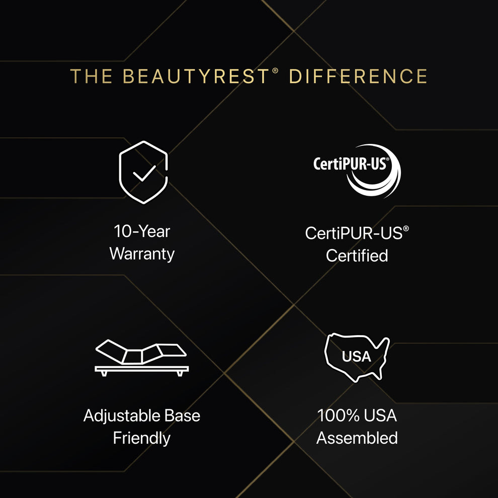 Beautyrest Series One Product Benefits | 10-Year Warranty, CertiPUR-US Certified, Adjustable Base Compatible & Assembled in the USA