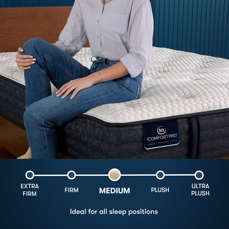 Man sitting on edge of iComfortPro Chelsea Medium Serta mattress | Ideal for all sleep positions with medium firmness