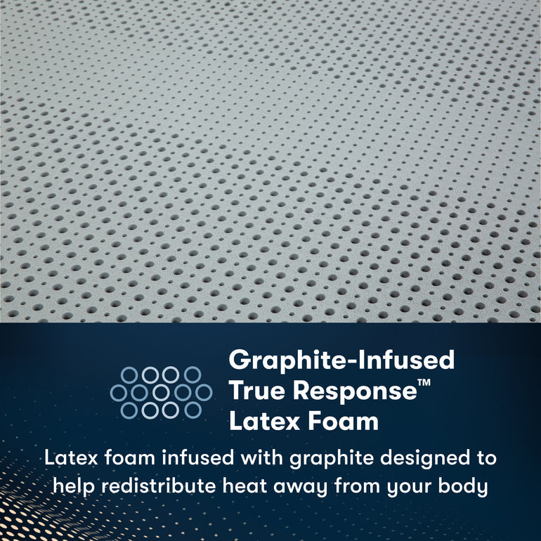 Close-up of iComfortPro Chelsea Medium Serta latex foam with graphite infusion | Helps regulate temperature