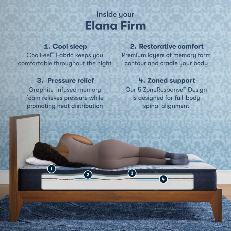 Woman side-lying on  iComfort Elana Firm Serta mattress | Cool sleep, restorative comfort, pressure relief, and zoned support