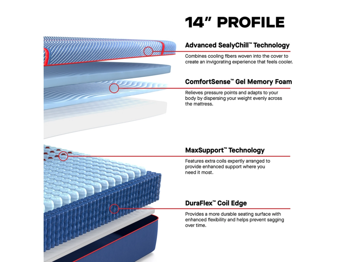 Posturepedic® Elite High Point II Hybrid Firm Mattress by Sealy