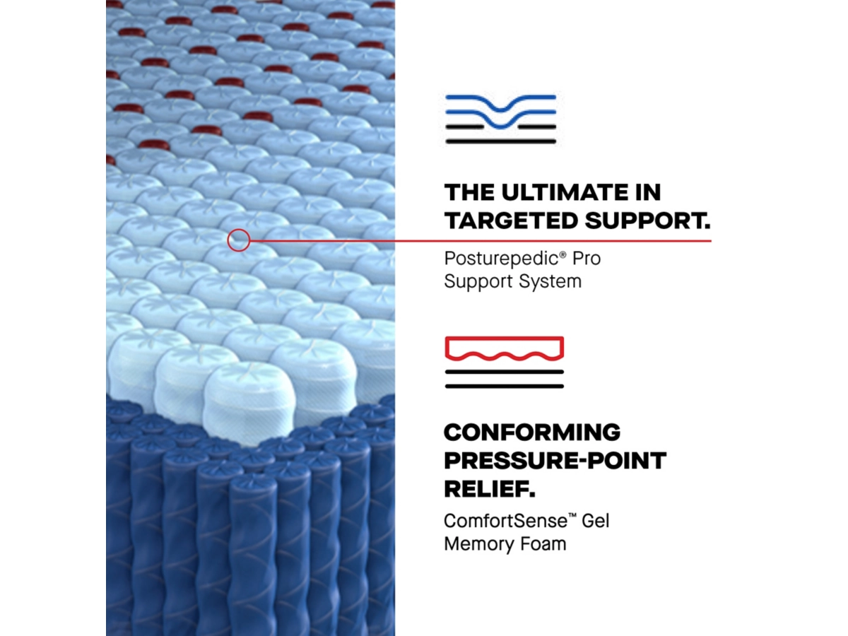 Posturepedic® Elite High Point II Hybrid Firm Mattress by Sealy