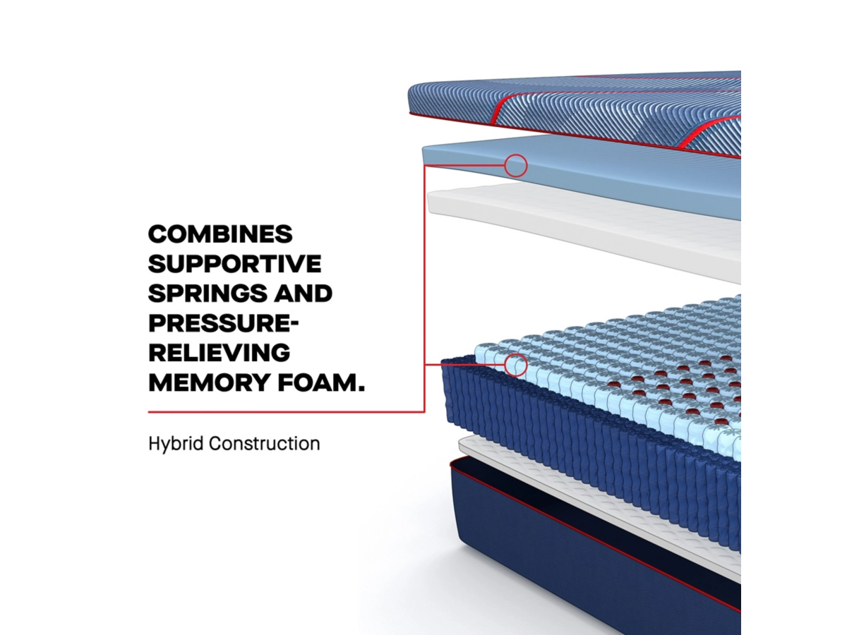 Posturepedic® Elite High Point II Hybrid Firm Mattress by Sealy