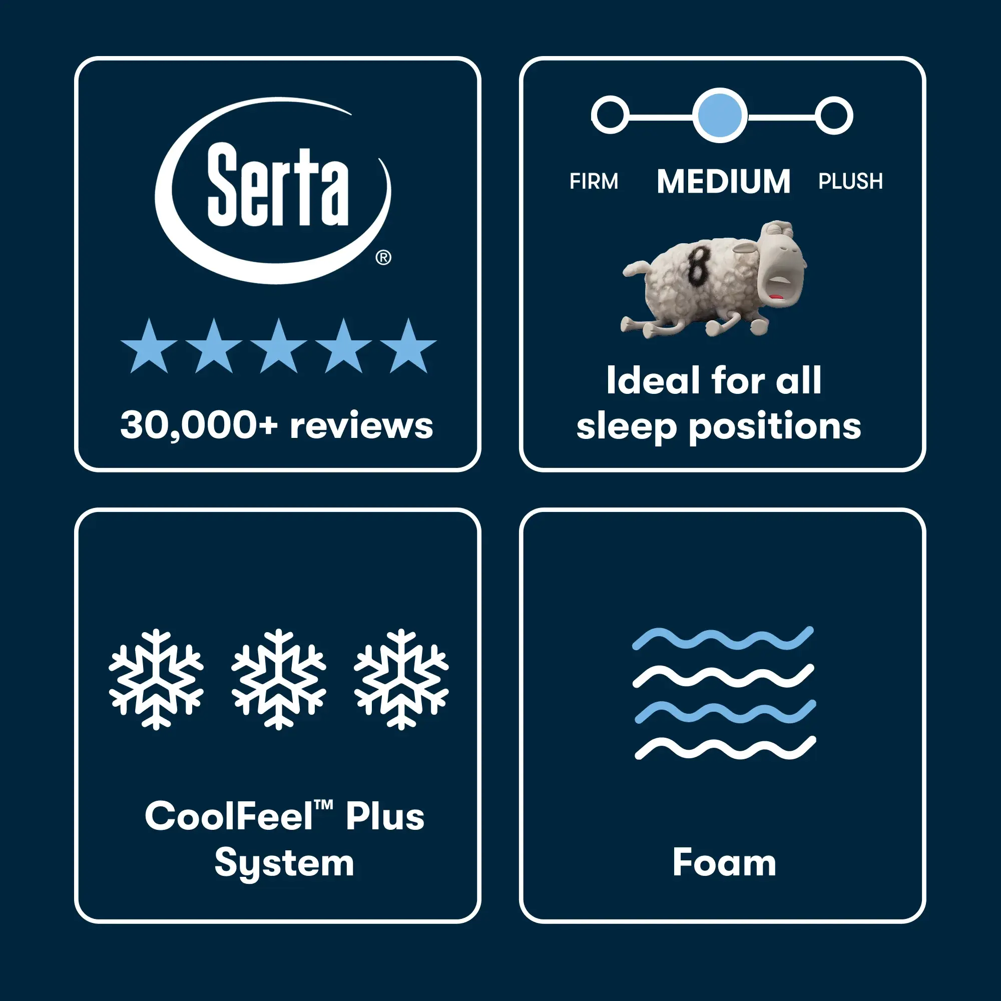 iSeries NXG 3500 Medium Foam Mattress by Serta