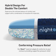 Inside the BEDGEAR Night Ice pillow