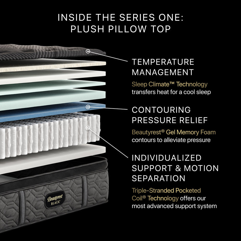 Black Series One Plush Pillow Top Mattress by Beautyrest