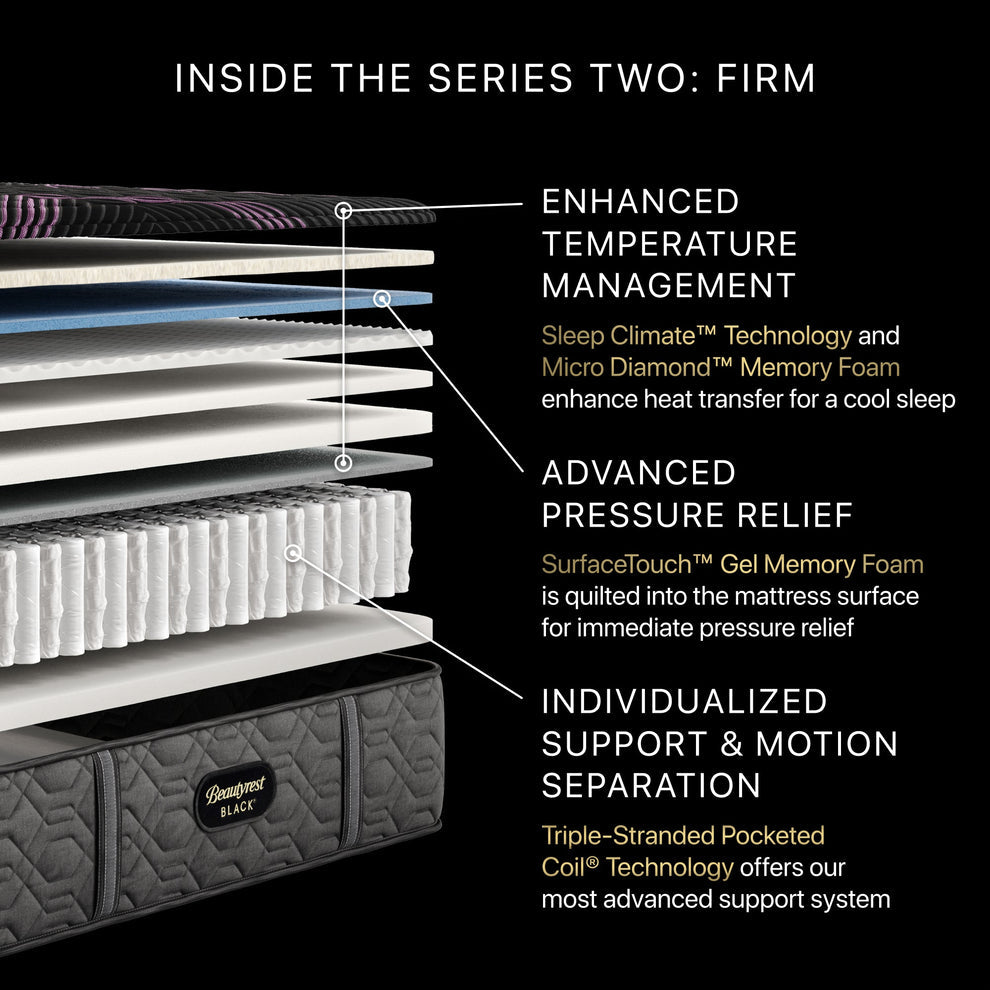 Components of Beautyrest Series Two Firm Mattress | Temperature Regulation, Pressure Relief & Motion Separation