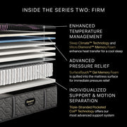Components of Beautyrest Series Two Firm Mattress | Temperature Regulation, Pressure Relief & Motion Separation