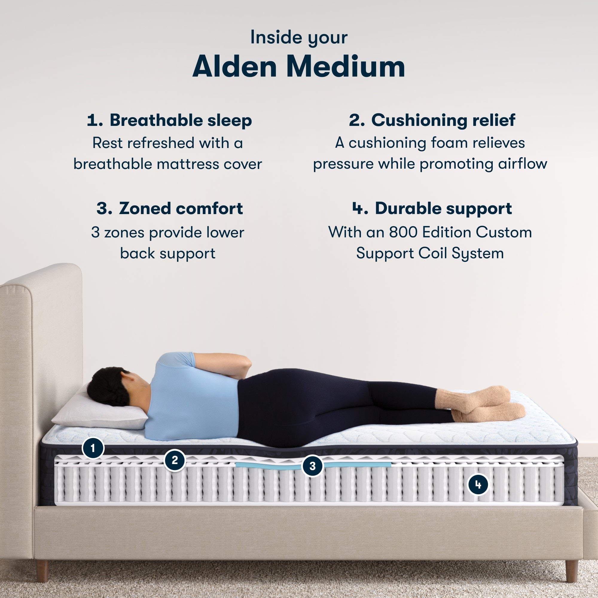 Woman side-lying on Classic Alden Medium Serta mattress | Breathable sleep, cooling pressure relief, lower back support, durable support coils